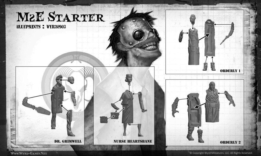 malifaux-starter-set-guild-instructions